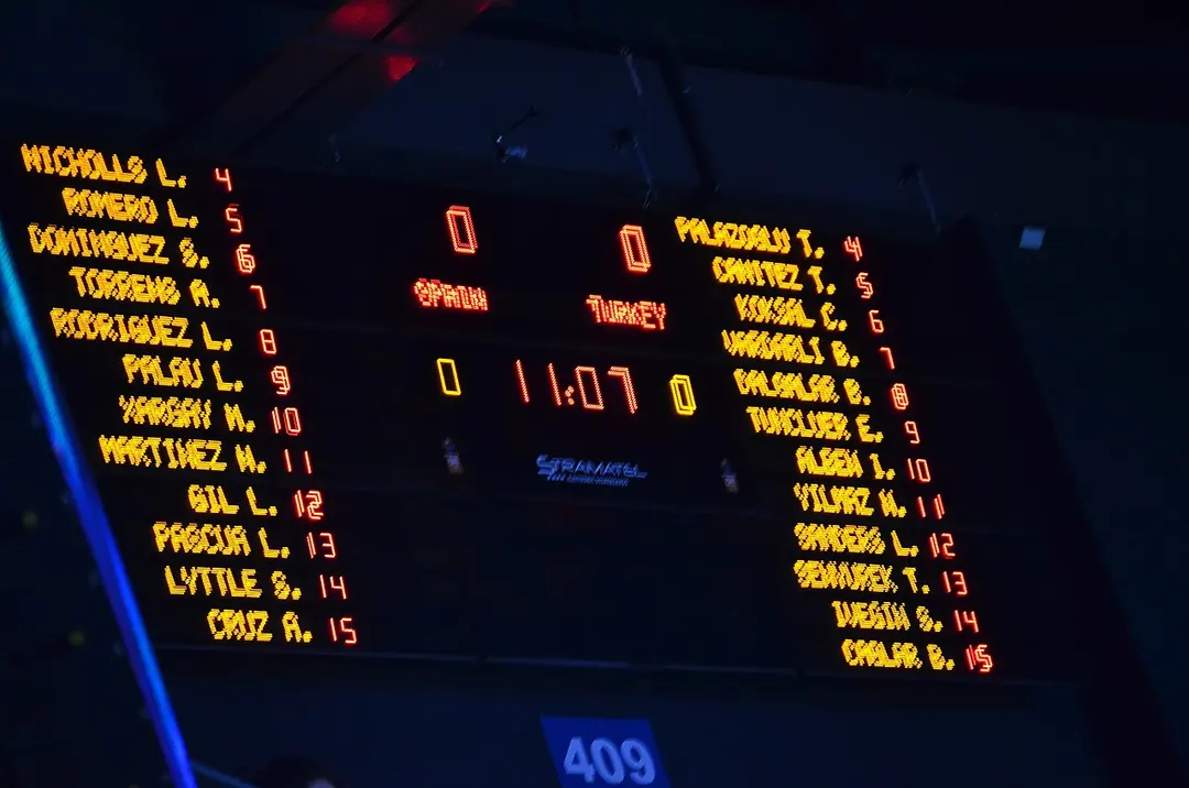 Fenerbahçe Ülker Spor ve Etkinlik Salonu
