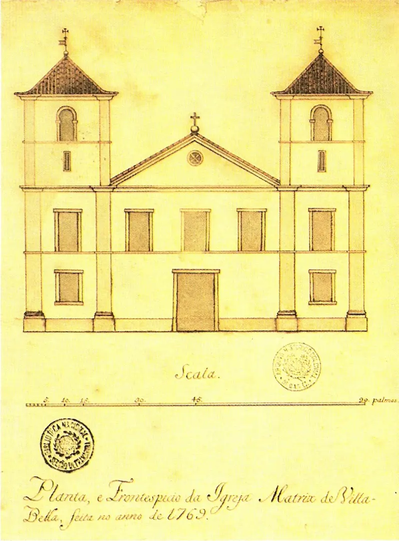 Arquivo Histórico Ultramarino