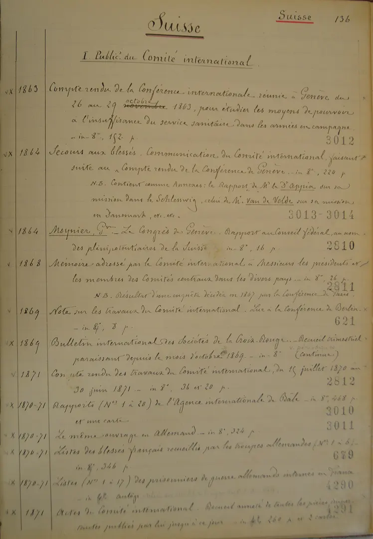 Bibliothèque du CICR