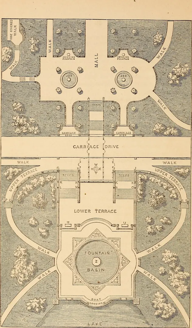 Bethesda Fountain