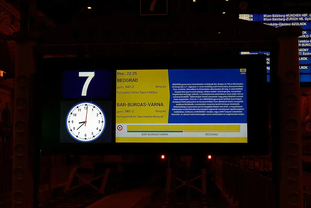 Budapest Ostbahnhof
