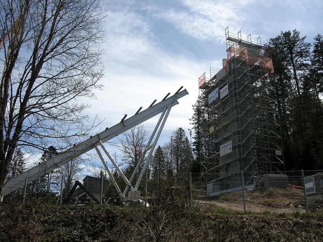 Adler-Skistadion