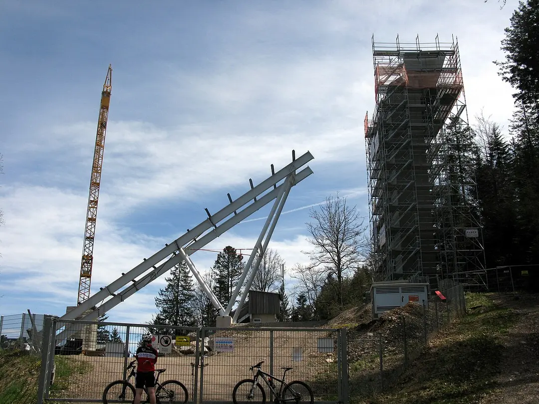 Adler-Skistadion