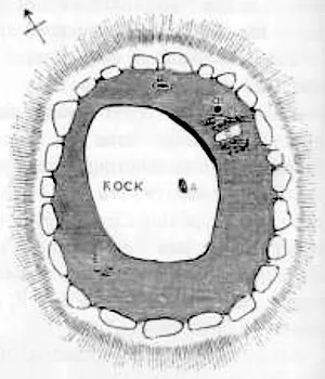 Boscawen-Un
