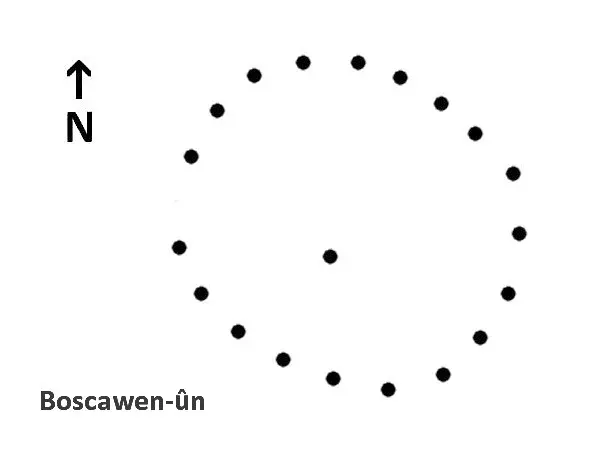 Boscawen-Un